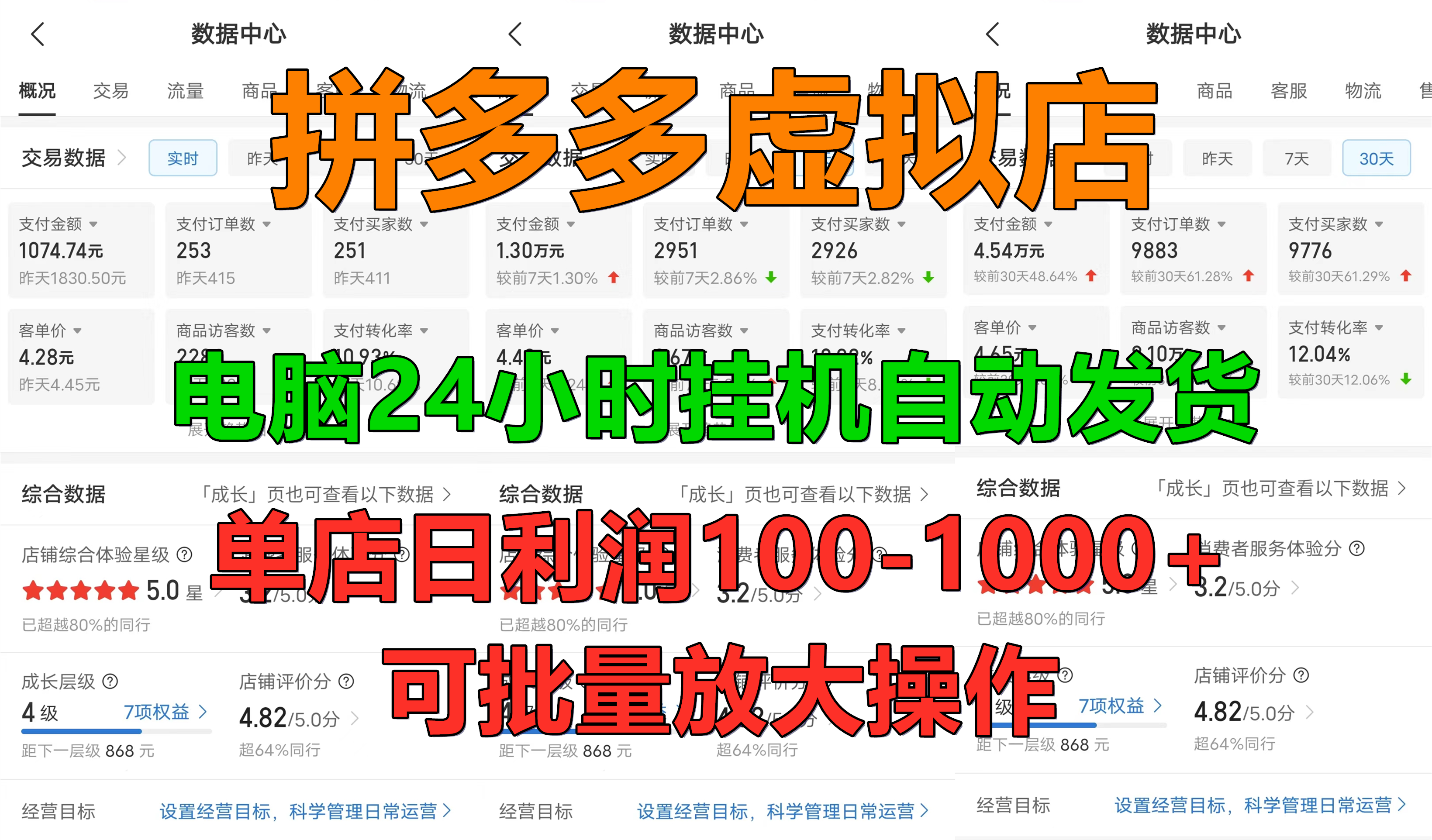 新手首选项目，拼多多虚拟店，电脑挂机自动发货，单店日利润500+，可批量放大操作-荔枝网络