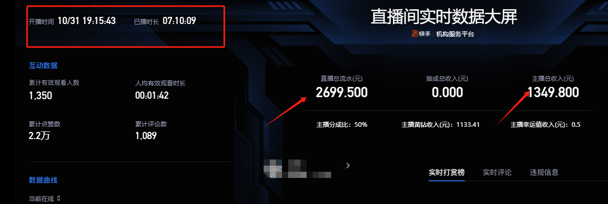 快手抖音弹幕游戏直播 每天6小时 在家也能月入8k+插图4 快手抖音弹幕游戏直播 每天6小时 在家也能月入8k+插图4