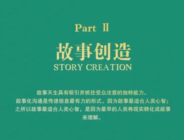 如何讲好商业故事-荔枝网络