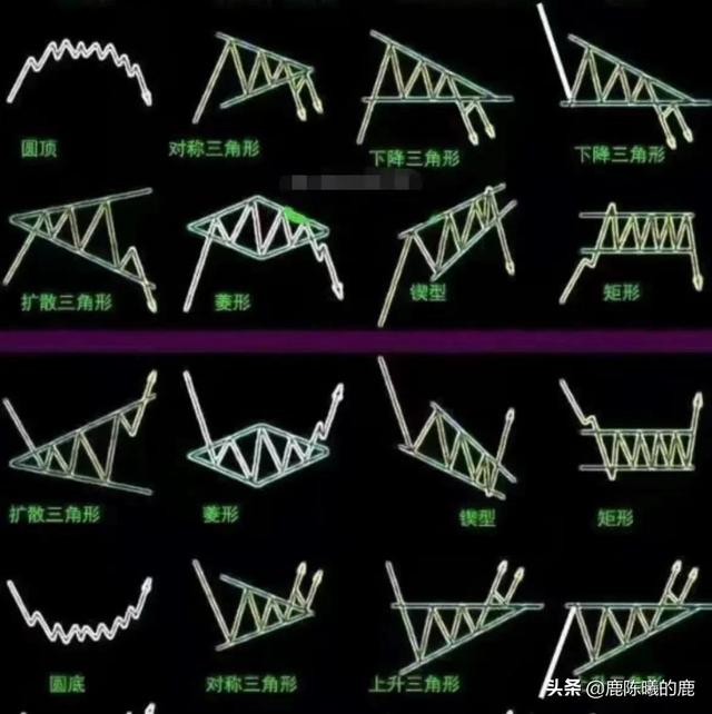 推荐3个零成本副业项目（适合在家做的副业项目）-荔枝网络
