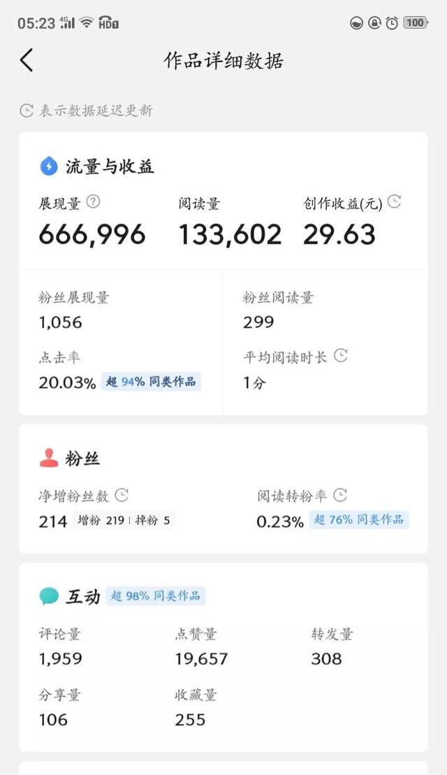 写文章怎么赚钱(微头条现在还赚钱吗)插图1 写文章怎么赚钱(微头条现在还赚钱吗)插图1