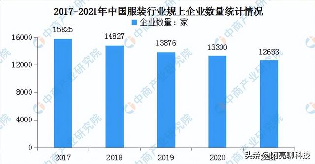 2022年千万不能做的生意，2022适合普通人做的生意有哪些-荔枝网络