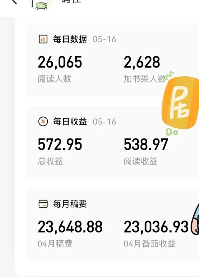 兼职写小说能赚钱吗-荔枝网络