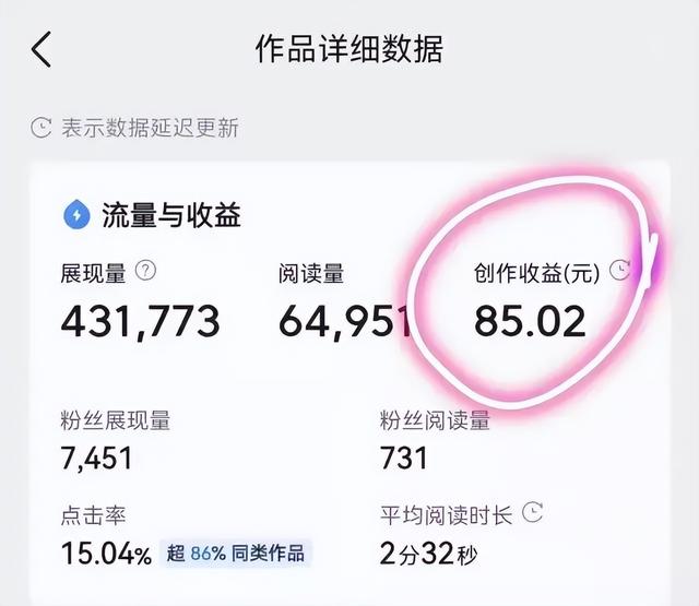 怎样靠写作赚钱,微头条写作技巧-荔枝网络