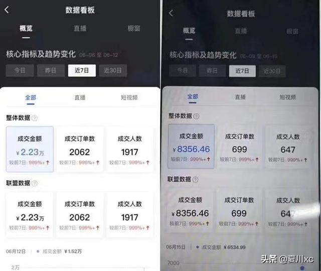 网红直播间切片带橱窗的玩法,直播切片怎么操作插图2 网红直播间切片带橱窗的玩法,直播切片怎么操作插图2