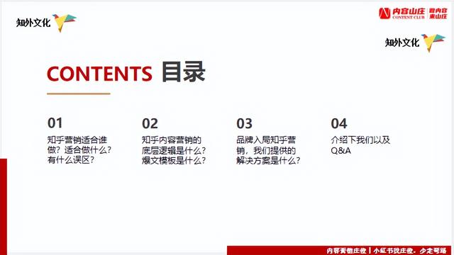 有什么产品适合做知乎营销,怎么做知乎内容营销插图1 有什么产品适合做知乎营销,怎么做知乎内容营销插图1