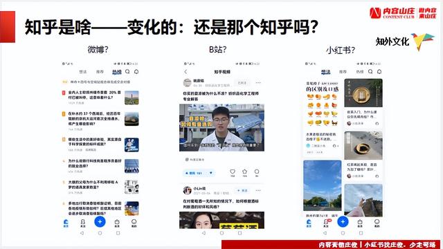 有什么产品适合做知乎营销,怎么做知乎内容营销插图2 有什么产品适合做知乎营销,怎么做知乎内容营销插图2