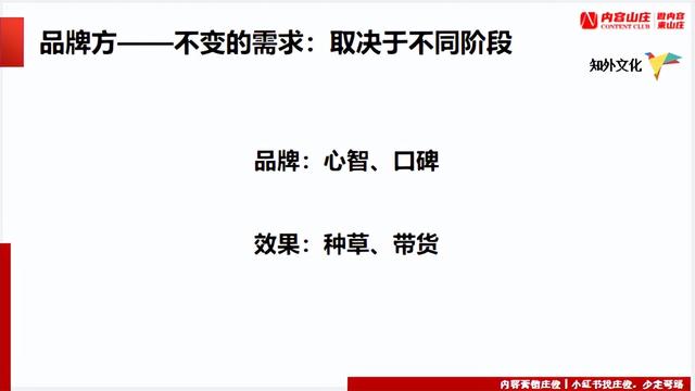 有什么产品适合做知乎营销,怎么做知乎内容营销插图9 有什么产品适合做知乎营销,怎么做知乎内容营销插图9