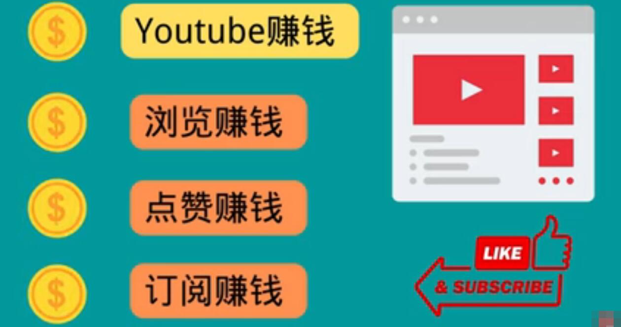 【副业项目3728期】看视频可以赚钱:观看油管视频,完成小任务,即可轻松赚150美元-荔枝网络