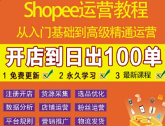 【副业项目3786期】shopee运营教程：从入门基础到高级精通，开店到日出100单（全套课程）-荔枝网络