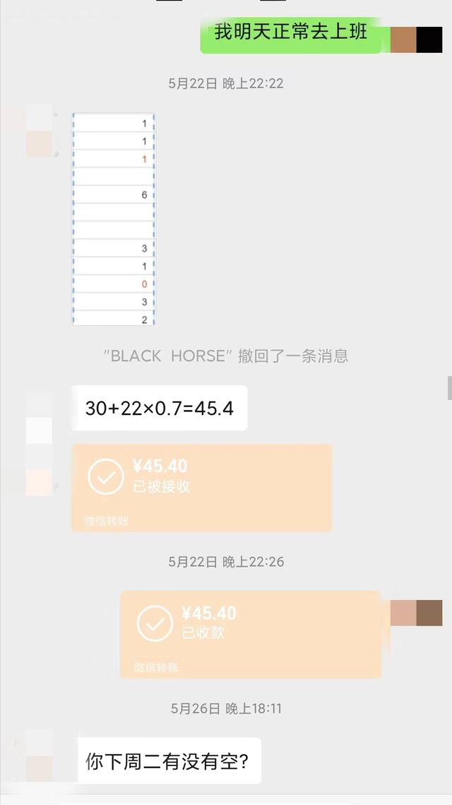 大学生如何赚钱,大学生找兼职渠道插图 大学生如何赚钱,大学生找兼职渠道插图