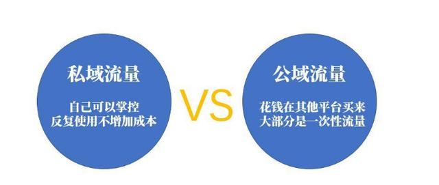 怎么才能快速在互联网上赚钱，互联网赚钱秘籍-荔枝网络