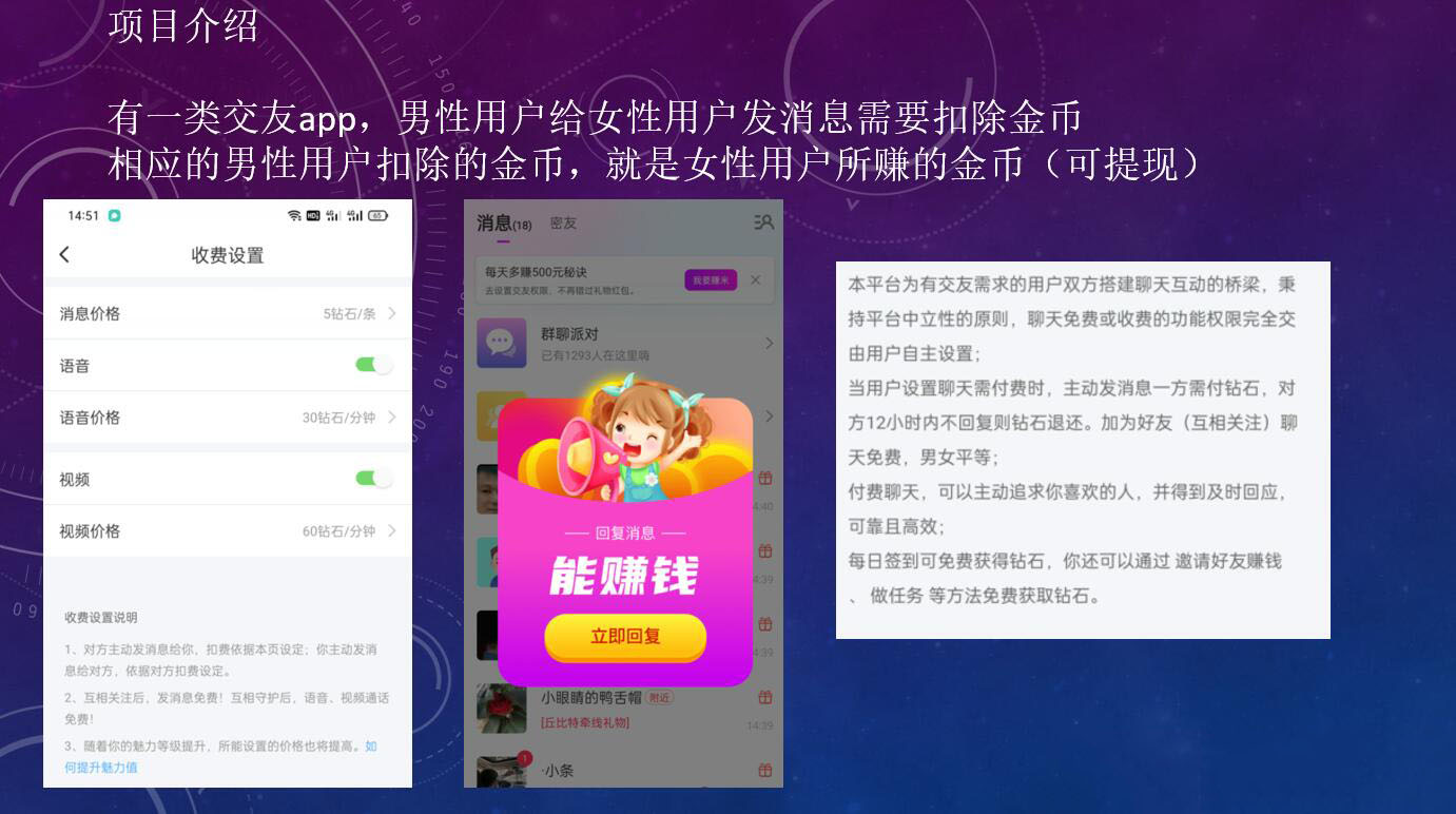 【副业项目4093期】2022通过交友类APP赚钱项目:月入几千+短期实操小项目插图1 【副业项目4093期】2022通过交友类APP赚钱项目:月入几千+短期实操小项目插图1