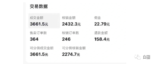 【副业项目6673期】某公众号付费文章《音乐明星变现思路，0成本薅佣金，属于兼职项目非全职》-荔枝网络