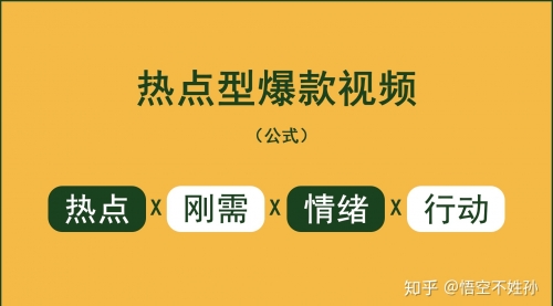 【副业项目8369期】抖音爆款视频策划班 热点短视频的拆解-荔枝网络