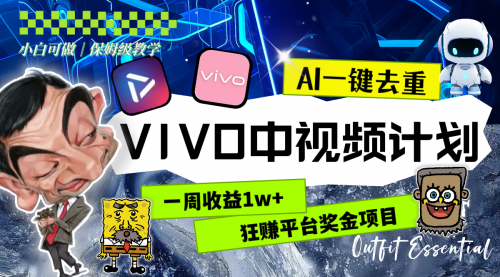 【副业项目8576期】一周收益1w+的VIVO中视频计划，用AI一键去重-荔枝网络