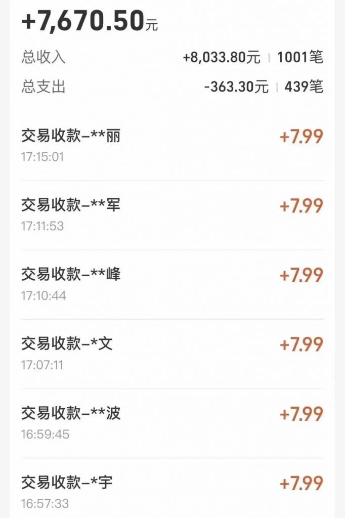 全自动“挂机”玩法,实现睡后收入,日产8000+插图1 全自动“挂机”玩法,实现睡后收入,日产8000+插图1