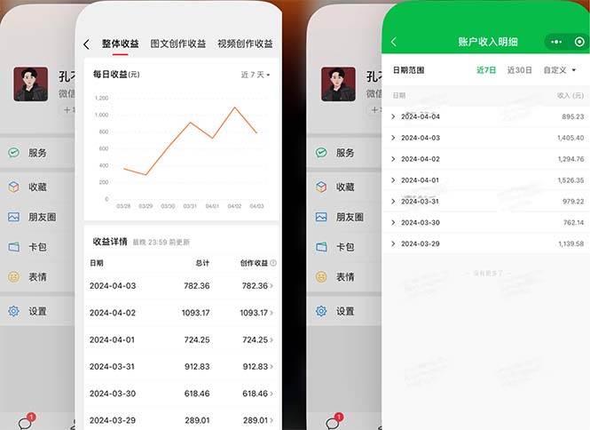 2024年4月最强AI写作，每天1小时，日入1000-3000，教程有实操视频，-荔枝网络