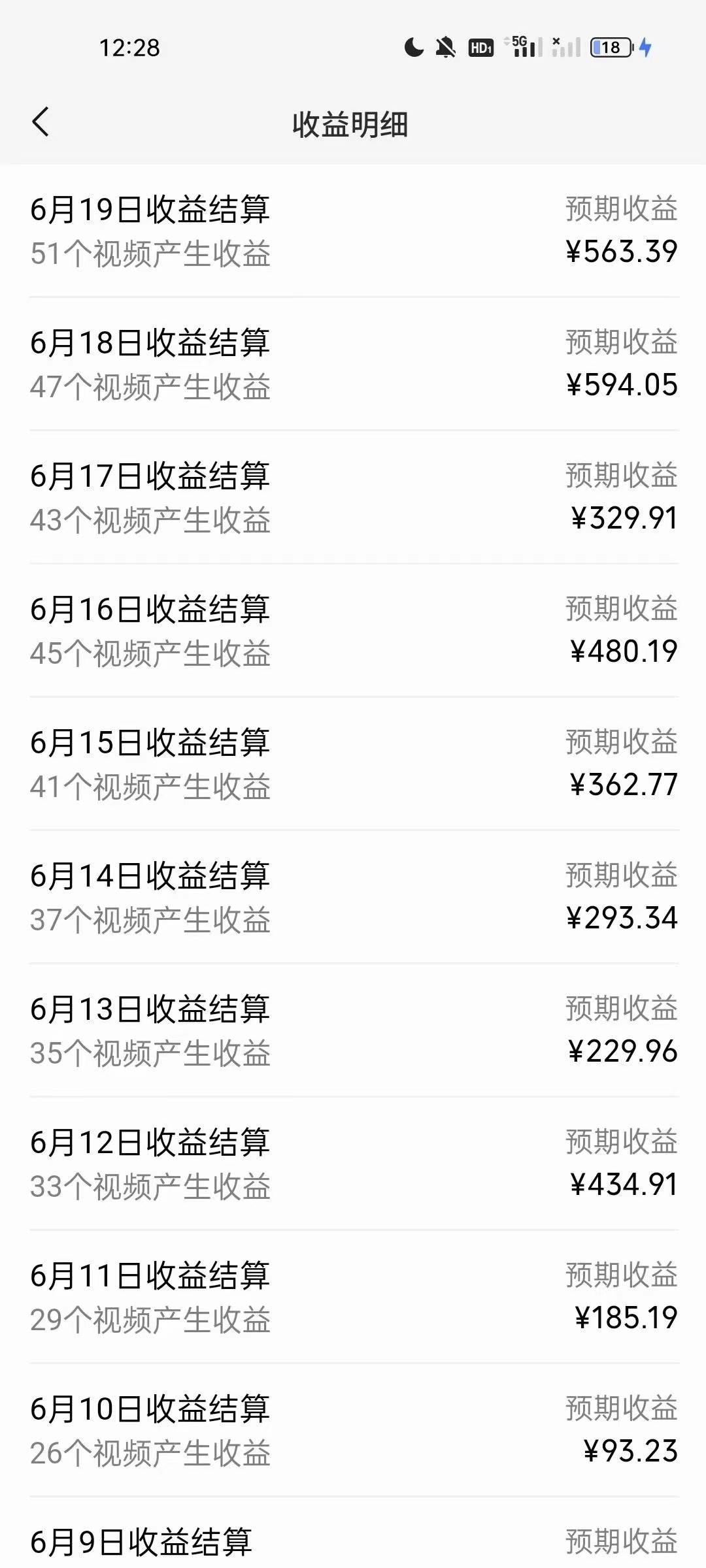 AI制作古画唱歌视频,10个作品涨粉3万,日入1000+插图1 AI制作古画唱歌视频,10个作品涨粉3万,日入1000+插图1