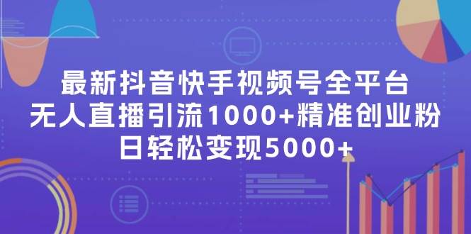 最新抖音快手视频号全平台无人直播引流1000+精准创业粉，日轻松变现5000+-荔枝网络
