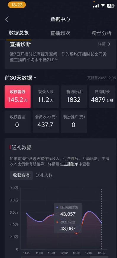 官方流量扶持单号日入1千+,十天万粉,最新流量密码vr全景计划,多种变现方式,操作简单三分钟一个视频,提供全套工具和素材,以及项目合集,任何行业和项目都可以转变思维进行制作,可长期做的项目!插图2 官方流量扶持单号日入1千+,十天万粉,最新流量密码vr全景计划,多种变现方式,操作简单三分钟一个视频,提供全套工具和素材,以及项目合集,任何行业和项目都可以转变思维进行制作,可长期做的项目!插图2