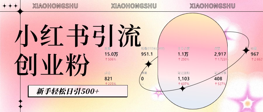 小红书私域引流无脑操作法：AI生成内容，粉丝自动转化，新手轻松日引500+创业粉-荔枝网络