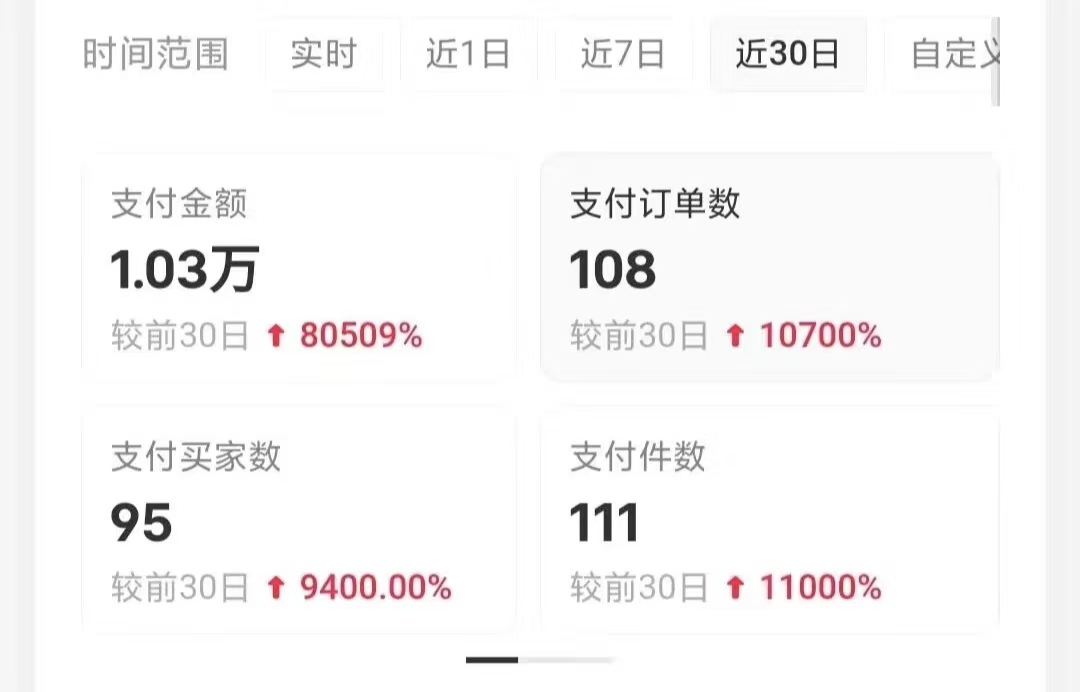 小红书卖考公虚拟资料,无脑操作,一单净赚100+,蓝海赛道,轻松日入1000+插图3 小红书卖考公虚拟资料,无脑操作,一单净赚100+,蓝海赛道,轻松日入1000+插图3