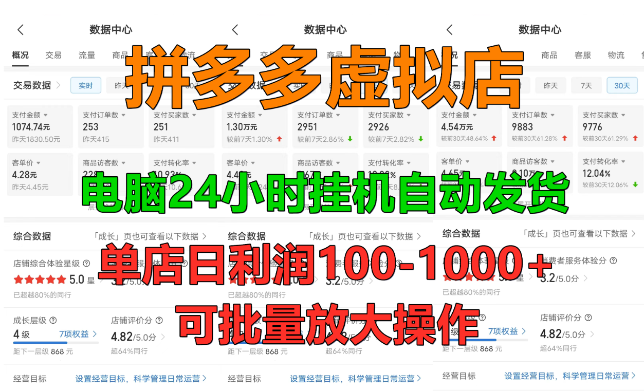 拼多多虚拟店，单店日利润100-1000+，挂机全自动发货，长久稳定新手首选项目，可批量放大操作-荔枝网络